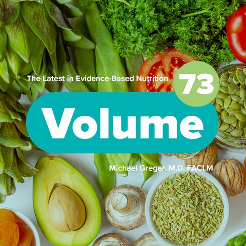 Latest in Clinical Nutrition - Volume 73 [Digital Download]