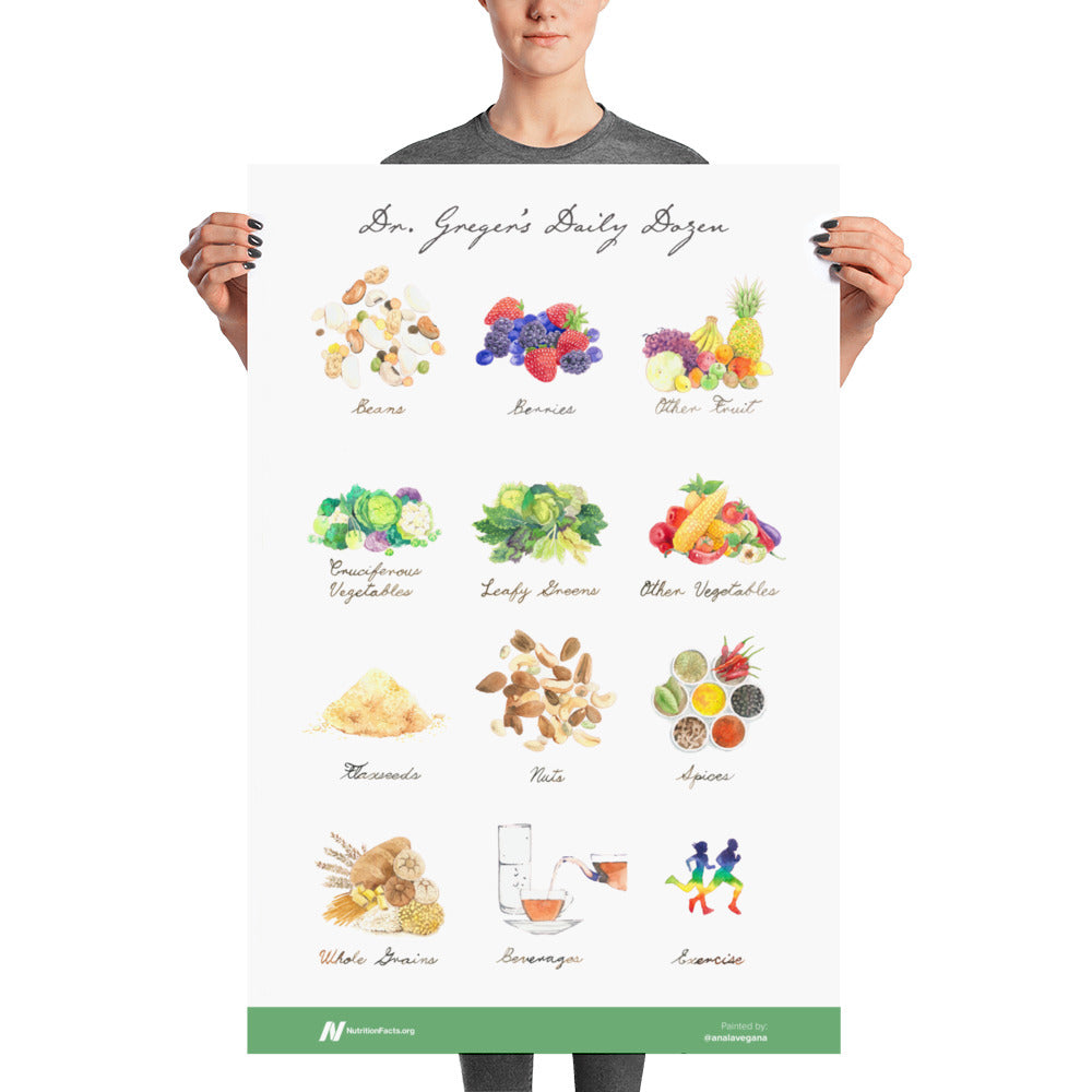 daily-dozen-watercolor-poster-drgreger-org for Dr Greger S Daily Dozen Printable Pdf Free Download Daily Dozen Watercolor Poster – DrGreger.org for Dr Greger S Daily Dozen Printable Pdf Free Download