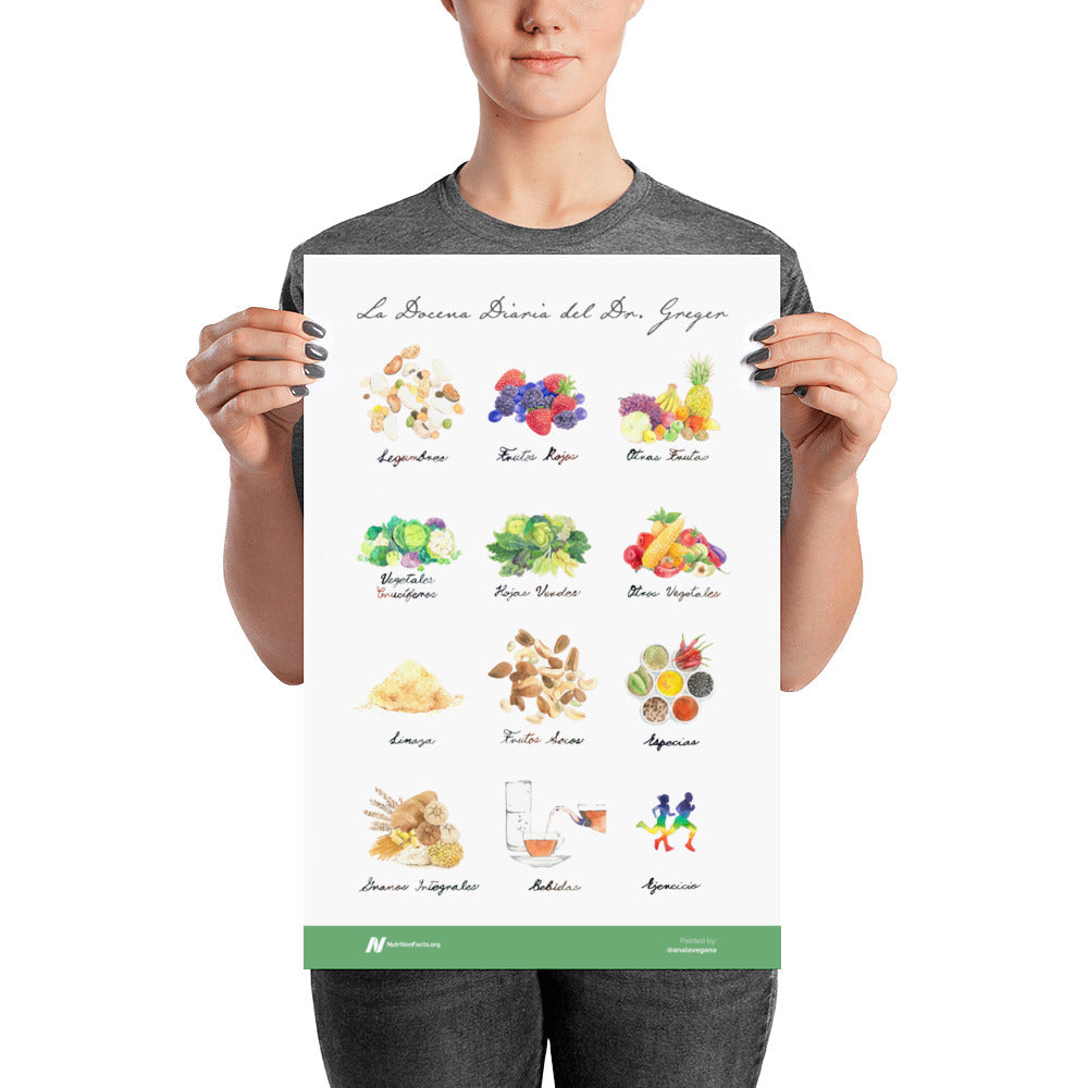 Daily Dozen Watercolor Poster (En Español) – DrGreger.org daily-dozen-watercolor-poster-en-espa-ol-drgreger-org
